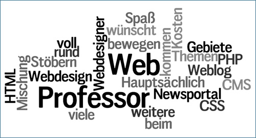 Tagwolke